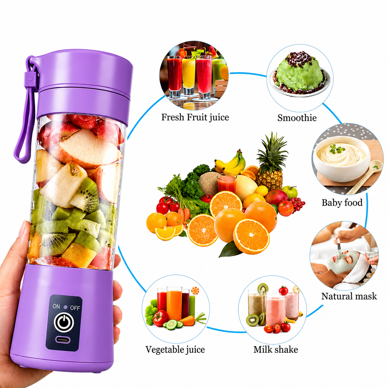 Portable USB Rechargeable Mini Blender